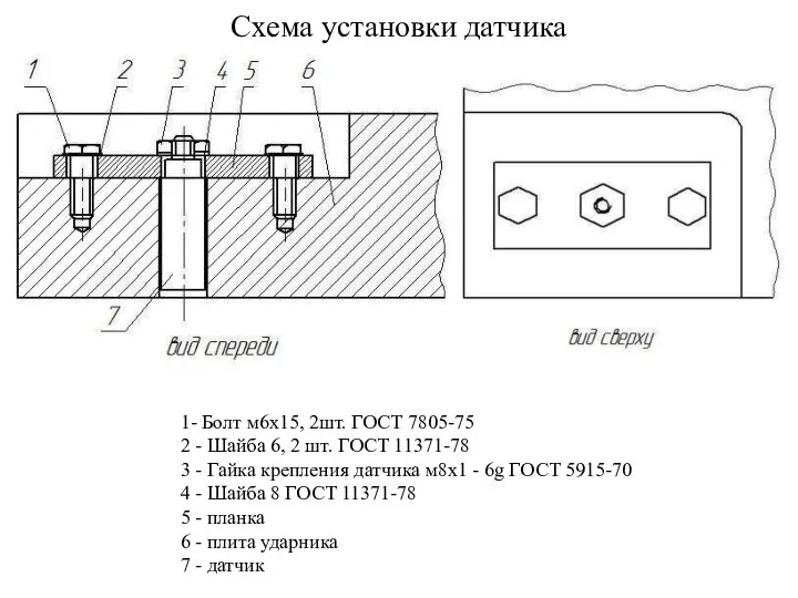 Схема установки датчика 1- Болт м6х15, 2шт. ГОСТ 7805-75 2 - Шайба