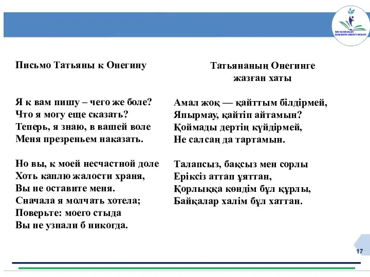 Письмо Татьяны к Онегину Я к вам пишу – чего же боле?