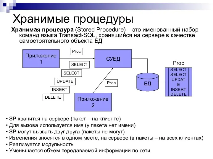Хранимые процедуры Хранимая процедура (Stored Procedure) – это именованный набор команд языка
