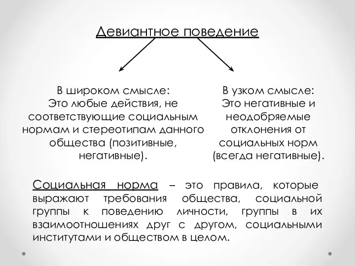 Девиантное поведение В широком смысле: Это любые действия, не соответствующие социальным нормам