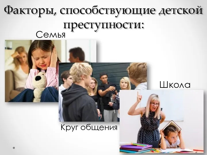 Факторы, способствующие детской преступности: Семья Круг общения Школа