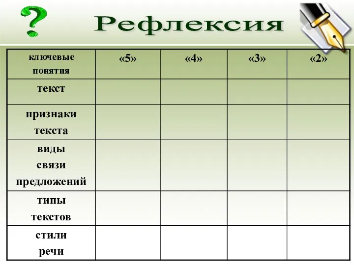 Рефлексия