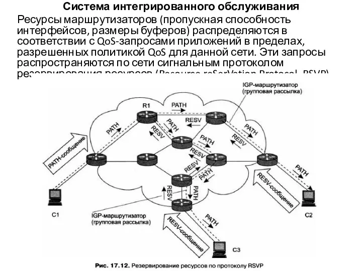 Система интегрированного обслуживания Ресурсы маршрутизаторов (пропускная способность интерфейсов, размеры буферов) распределяются в