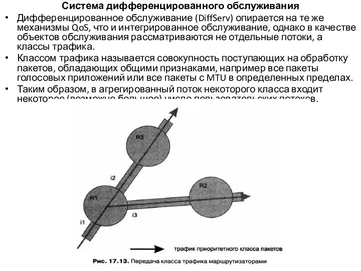 Система дифференцированного обслуживания Дифференцированное обслуживание (DiffServ) опирается на те же механизмы QoS,