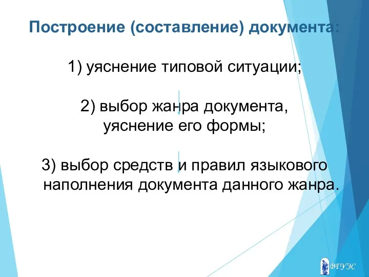 Построение (составление) документа: 1) уяснение типовой ситуации; 2) выбор жанра документа, уяснение