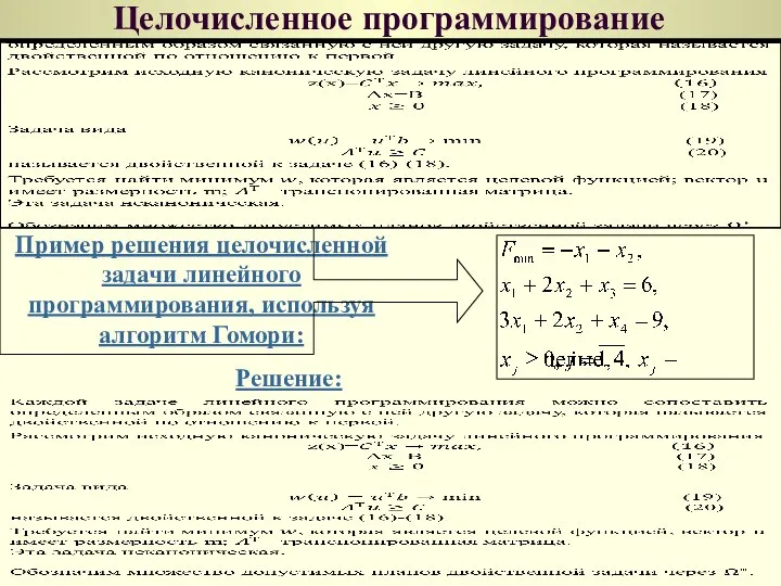 Целочисленное программирование Пример решения целочисленной задачи линейного программирования, используя алгоритм Гомори: Решение: