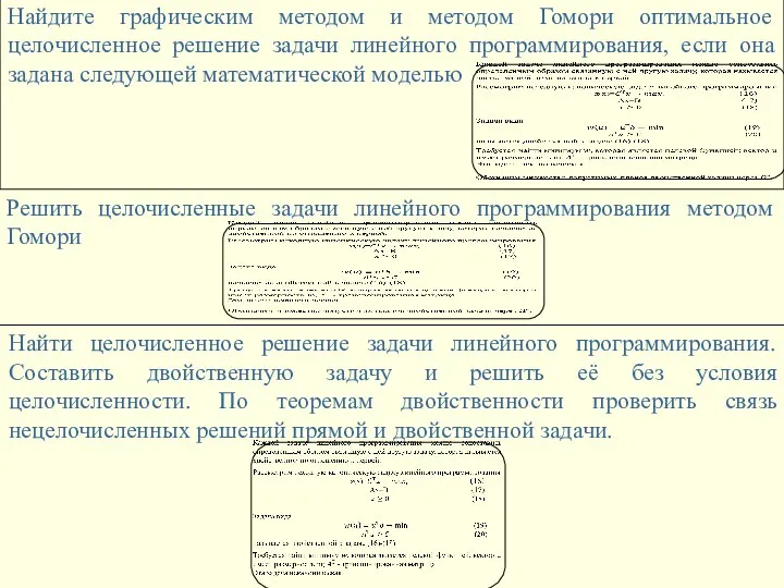 Найдите графическим методом и методом Гомори оптимальное целочисленное решение задачи линейного программирования,