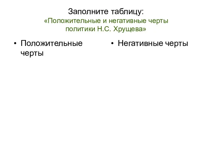 Заполните таблицу: «Положительные и негативные черты политики Н.С. Хрущева» Положительные черты Негативные черты