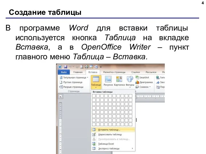 Создание таблицы В программе Word для вставки таблицы используется кнопка Таблица на