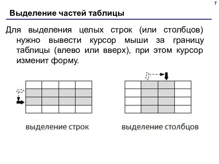 Выделение частей таблицы Для выделения целых строк (или столбцов) нужно вывести курсор