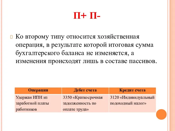 П+ П- Ко второму типу относится хозяйственная операция, в результате которой итоговая