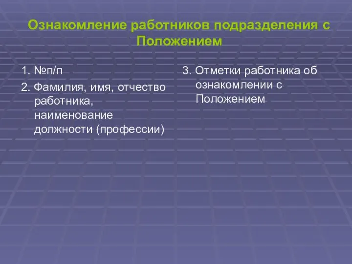 Ознакомление работников подразделения с Положением 1. №п/п 2. Фамилия, имя, отчество работника,