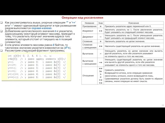Как рассматривалось выше, унарные операции '*' и '++' или '--' имеют одинаковый