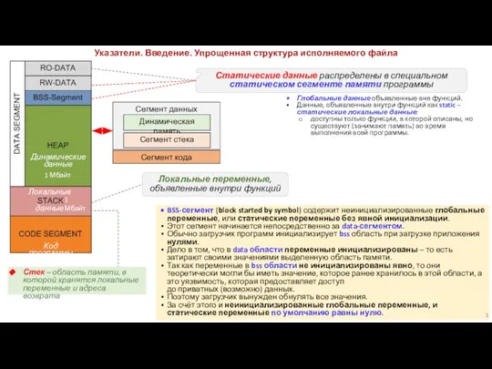 BSS-сегмент (block started by symbol) содержит неинициализированные глобальные переменные, или статические переменные