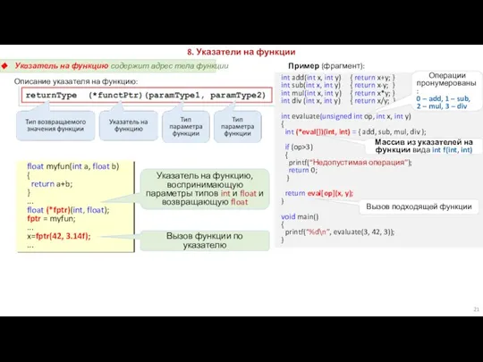 int add(int x, int y) { return x+y; } int sub(int x,