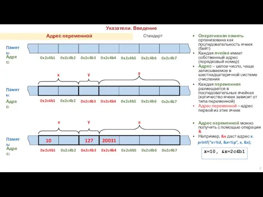 Адрес переменной Указатели. Введение Стандарт 2 0x2c4b1 Память: Адрес: 0x2c4b2 0x2c4b3 0x2c4b4