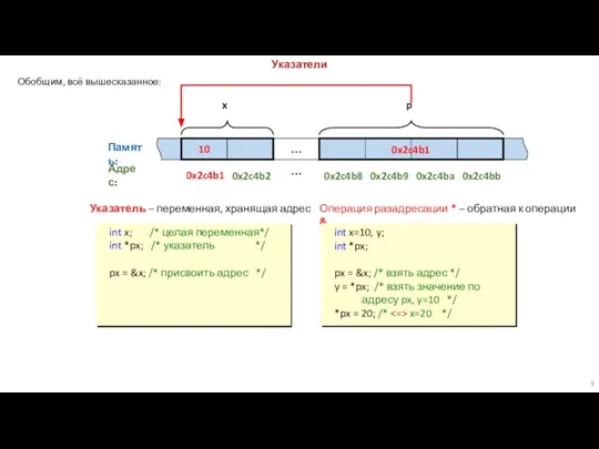 0x2c4b1 Обобщим, всё вышесказанное: Указатели 10 … Память: Адрес: … x p