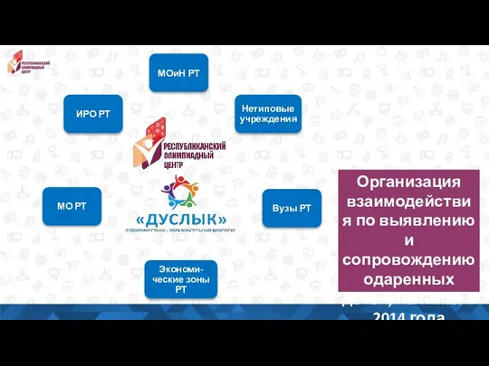 Организация взаимодействия по выявлению и сопровождению одаренных детей, начиная с 2014 года