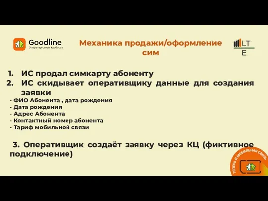 Механика продажи/оформление сим ИС продал симкарту абоненту ИС скидывает оперативщику данные для