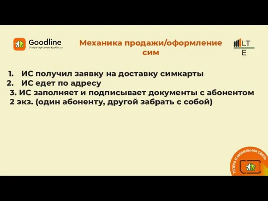 Механика продажи/оформление сим ИС получил заявку на доставку симкарты ИС едет по