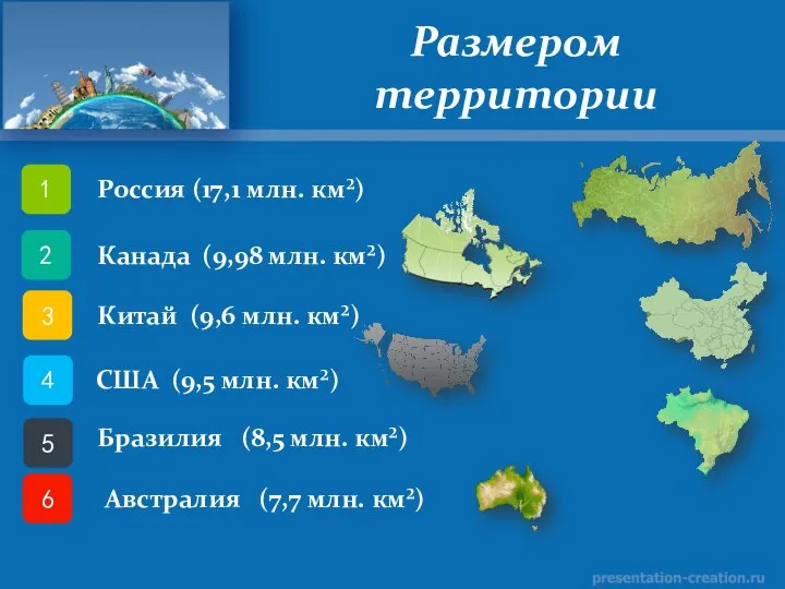 Размером территории 1 Россия (17,1 млн. км²) 2 Канада (9,98 млн. км²)