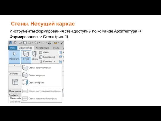 Cтены. Несущий каркас Инструменты формирования стен доступны по команде Архитектура -> Формирование -> Стена (рис. 1).