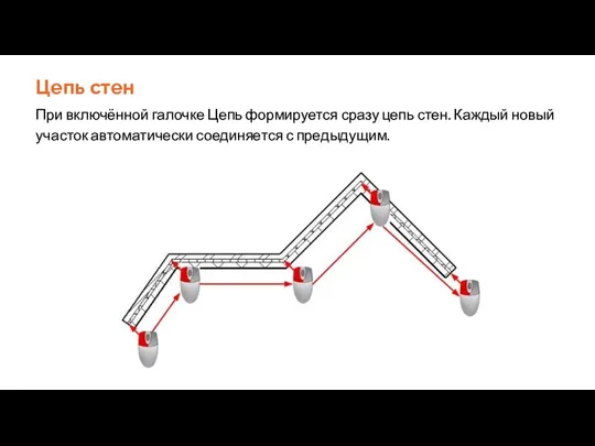 Цепь стен При включённой галочке Цепь формируется сразу цепь стен. Каждый новый