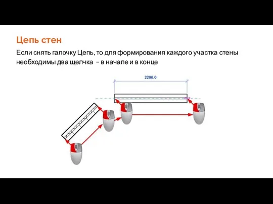 Цепь стен Если снять галочку Цепь, то для формирования каждого участка стены