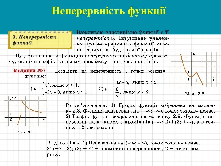 Неперервність функції Завдання №7