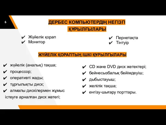 ДЕРБЕС КОМПЬЮТЕРДІҢ НЕГІЗГІ ҚҰРЫЛҒЫЛАРЫ Жүйелік қорап Монитор Пернетақта Тінтуір ЖҮЙЕЛІК ҚОРАПТЫҢ ІШКІ