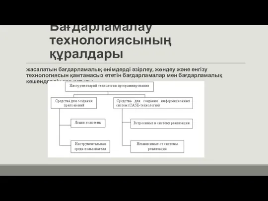 Бағдарламалау технологиясының құралдары жасалатын бағдарламалық өнімдерді әзірлеу, жөндеу және енгізу технологиясын қамтамасыз