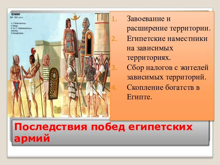 Последствия побед египетских армий Завоевание и расширение территории. Египетские наместники на зависимых