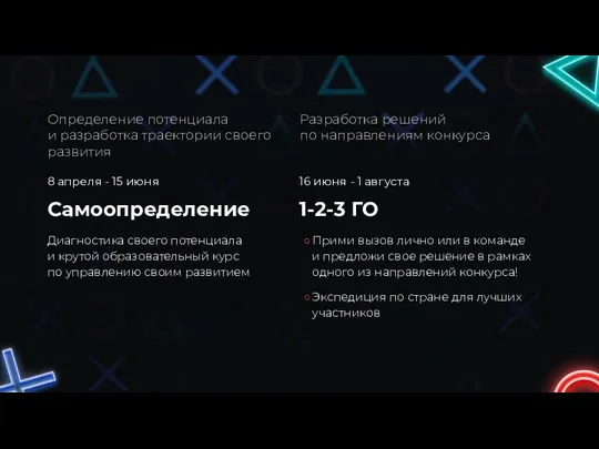 Самоопределение Диагностика своего потенциала и крутой образовательный курс по управлению своим развитием