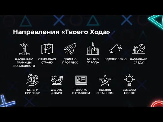 Направления «Твоего Хода» РАСШИРЯЮ ГРАНИЦЫ ВОЗМОЖНОГО ОТКРЫВАЮ СТРАНУ ДВИГАЮ ПРОГРЕСС МЕНЯЮ ГОРОДА