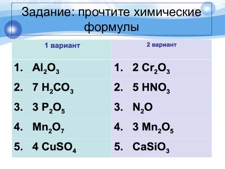 Задание: прочтите химические формулы