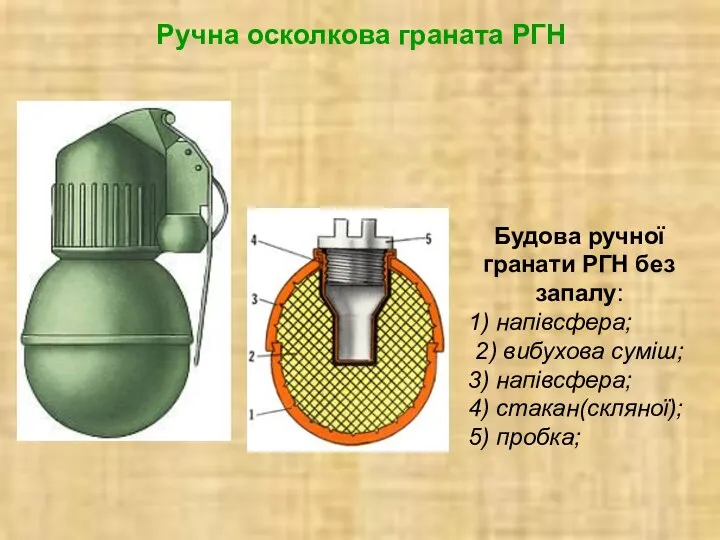 Ручна осколкова граната РГН Будова ручної гранати РГН без запалу: 1) напівсфера;