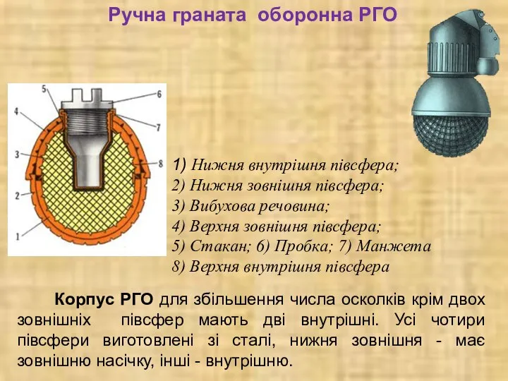 Ручна граната оборонна РГО 1) Нижня внутрішня півсфера; 2) Нижня зовнішня півсфера;