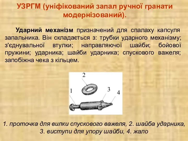 УЗРГМ (уніфікований запал ручної гранати модернізований). Ударний механізм призначений для спалаху капсуля