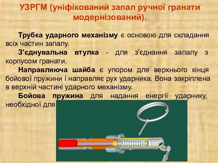 УЗРГМ (уніфікований запал ручної гранати модернізований). Трубка ударного механізму є основою для