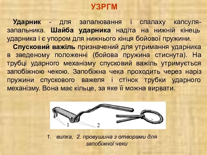 УЗРГМ Ударник - для запалювання і спалаху капсуля-запальника. Шайба ударника надіта на