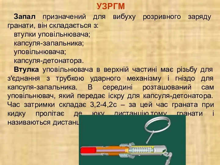 УЗРГМ Запал призначений для вибуху розривного заряду гранати, він складається з: втулки