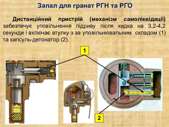 Запал для гранат РГН та РГО Дистанційний пристрій (механізм самоліквідації) забезпечує уповільнення