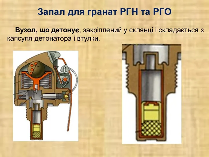 Запал для гранат РГН та РГО Вузол, що детонує, закріплений у склянці