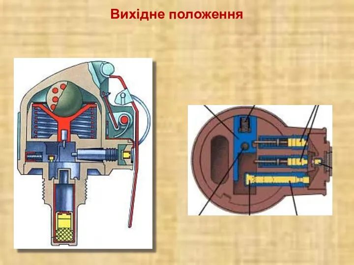 Вихідне положення