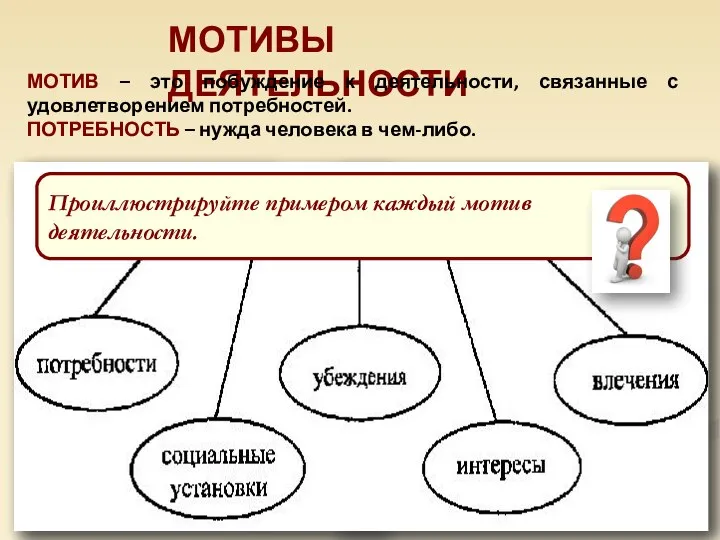 МОТИВЫ ДЕЯТЕЛЬНОСТИ МОТИВ – это побуждение к деятельности, связанные с удовлетворением потребностей.