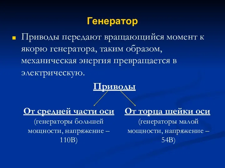 Генератор Приводы передают вращающийся момент к якорю генератора, таким образом, механическая энергия