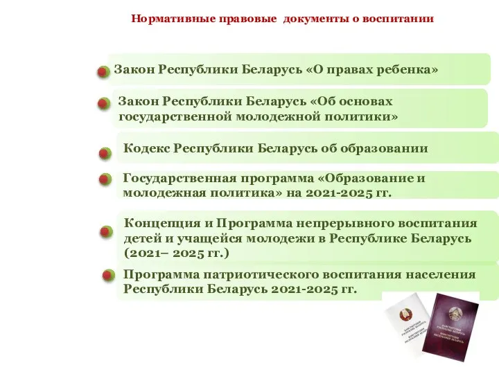 Нормативные правовые документы о воспитании Закон Республики Беларусь «О правах ребенка» Закон
