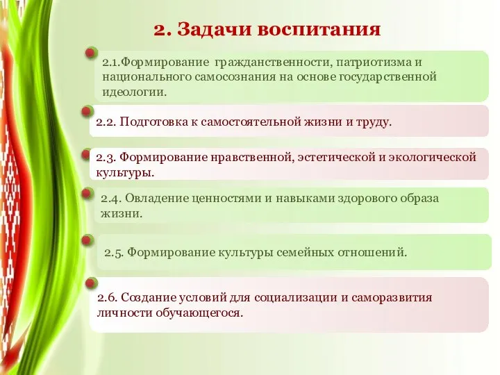 2. Задачи воспитания 2.1.Формирование гражданственности, патриотизма и национального самосознания на основе государственной