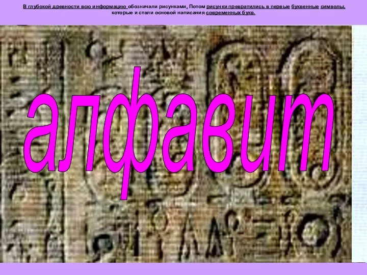 В глубокой древности всю информацию обозначали рисунками. Потом рисунки превратились в первые