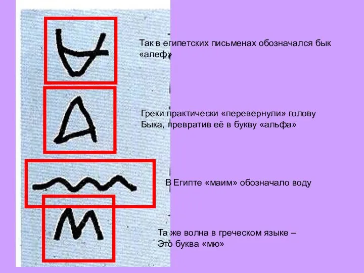 Так в египетских письменах обозначался бык «алеф» Греки практически «перевернули» голову Быка,